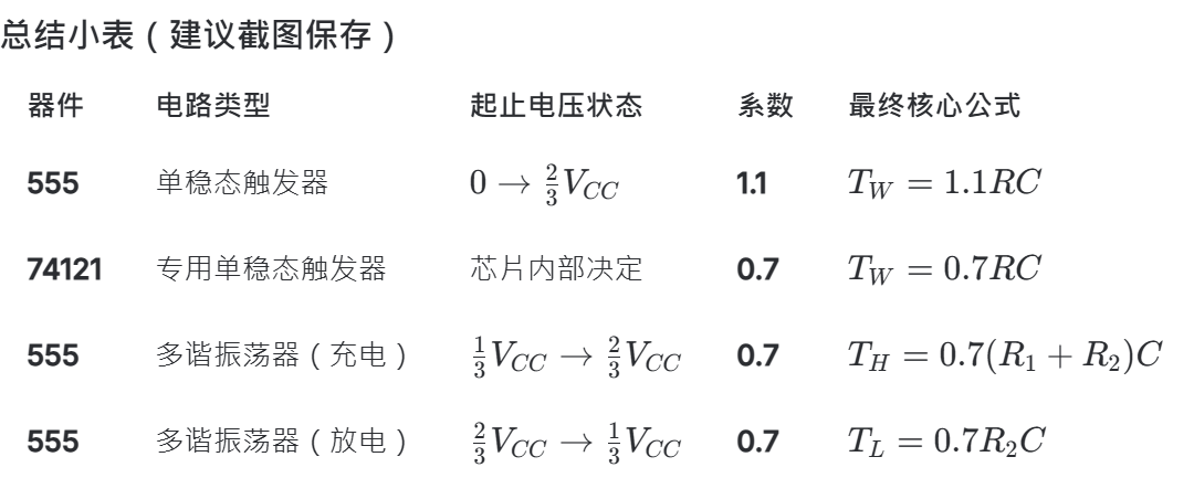 例图 8